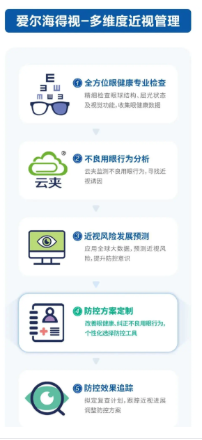 微信截图_20200805164039.png