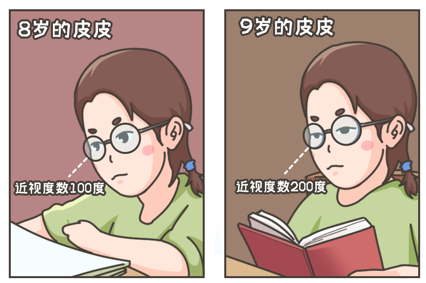 近视.png